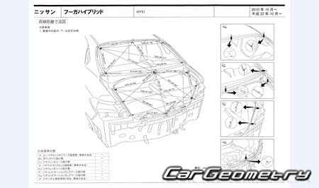   Nissan Fuga Hybrid (HY51) 2010-2017 (RH Japanese market) Body dimensions