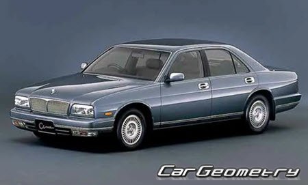   Nissan Cima (Y32) 1991-1996,   Nissan Cima (Y32) 1991-1996