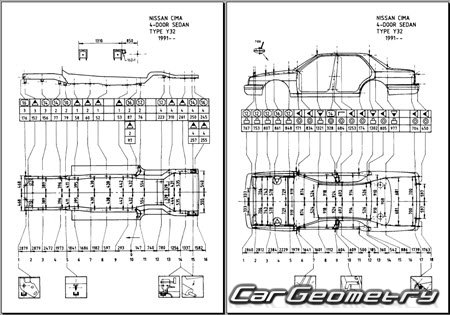   Nissan Cima (Y32) 1991-1996 (RH Japanese market) Body dimensions