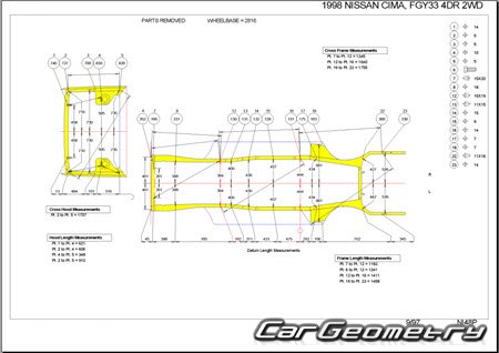 Nissan Cima (FY33) 19962000 (RH Japanese market) Body dimensions