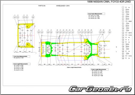 Nissan Cima (FY33) 19962000 (RH Japanese market) Body dimensions