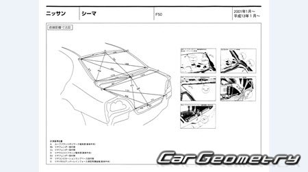   Nissan Cima (F50) 2001-2010 (RH Japanese market) Body dimensions