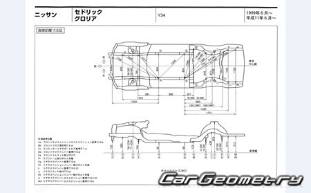 Nissan Cedric & Gloria (Y34) 1999-2004 (RH Japanese market) Body dimensions