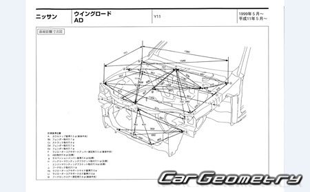   Nissan AD & Wingroad (Y11) 19992005 (RH Japanese market) Body dimensions