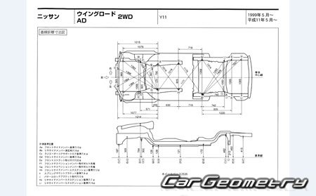   Nissan AD & Wingroad (Y11) 19992005 (RH Japanese market) Body dimensions