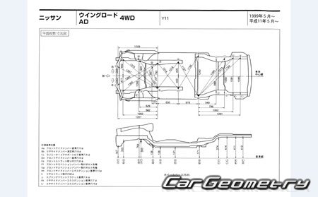   Nissan AD & Wingroad (Y11) 19992005 (RH Japanese market) Body dimensions