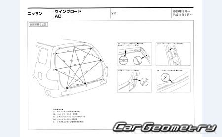   Nissan AD & Wingroad (Y11) 19992005 (RH Japanese market) Body dimensions