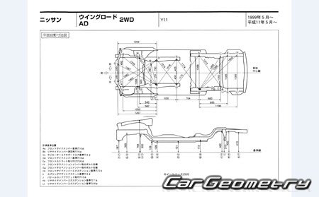   Nissan AD & Wingroad (Y11) 19992005 (RH Japanese market) Body dimensions