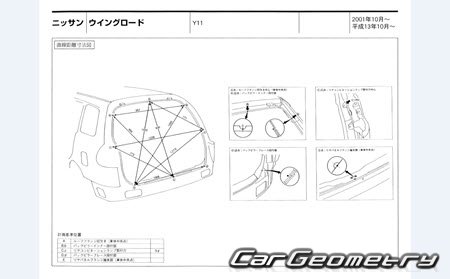   Nissan AD & Wingroad (Y11) 19992005 (RH Japanese market) Body dimensions