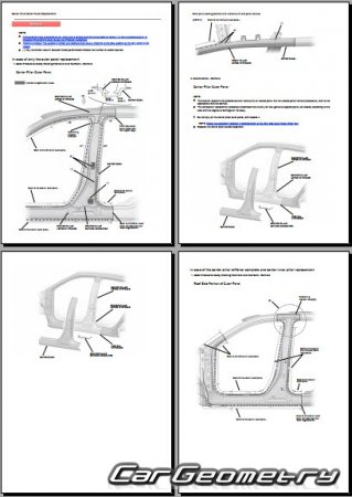   Honda CR-V (RS) 2022-2027 Body Repair Manual