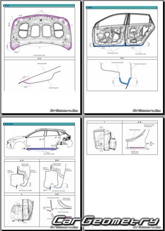 Hyundai i20 N Line (BC 3N) 2022-2028 Body Repair Manual