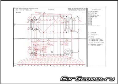   Tesla Model X  2022 Body dimensions