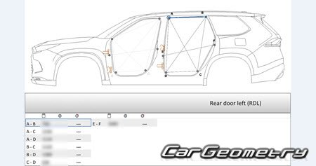   Toyota Grand Highlander 2024-2030 Collision shop manual