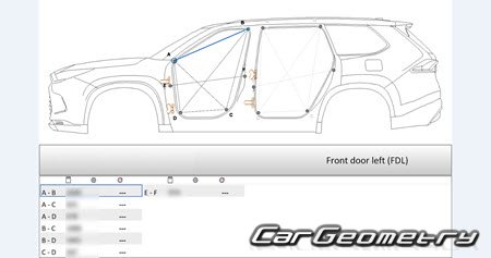   Toyota Grand Highlander 2024-2030 Collision shop manual