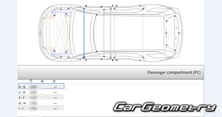   Ford Explorer (U502) 2016-2020