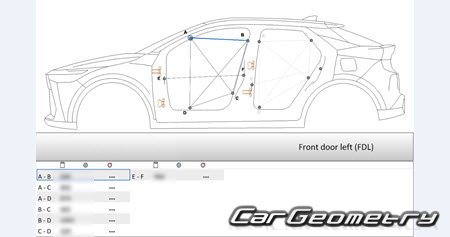   Toyota C-HR 20242030 Body Repair Manual