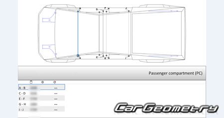   Tesla Cybertruck 2024- Body dimensions