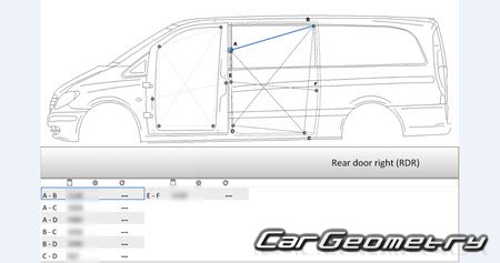 Mercedes Vito (Viano) W639 2004-2014