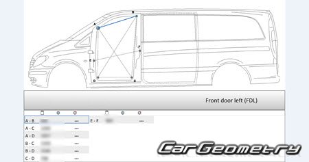 Mercedes Vito (Viano) W639 2004-2014