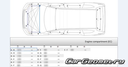   Lexus LX500d, LX600 (FJA310 VJA310) 2022-2033 Collision Repair Manual