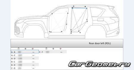   Lexus LX500d, LX600 (FJA310 VJA310) 2022-2033 Collision Repair Manual