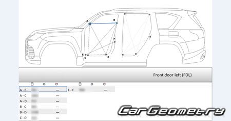   Lexus LX500d, LX600 (FJA310 VJA310) 2022-2033 Collision Repair Manual