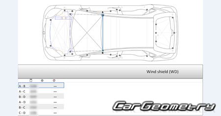   Ford Puma 20202026 Body dimensions