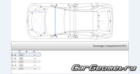   Ford Puma 20202026 Body dimensions