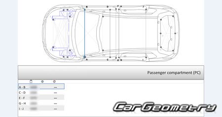 Peugeot 2008 2013-2020