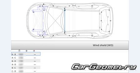 Peugeot 2008 2013-2020