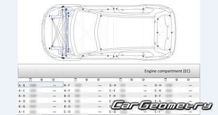 Peugeot 2008 2013-2020