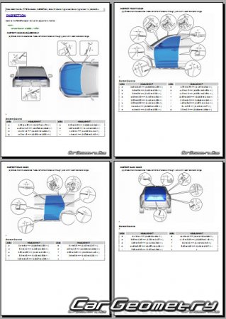   Toyota Grand Highlander 2024-2030 Collision shop manual