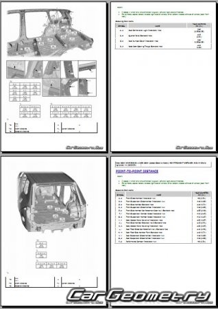   Toyota Grand Highlander 2024-2030 Collision shop manual