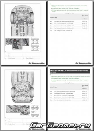   Toyota C-HR 20242030 Body Repair Manual