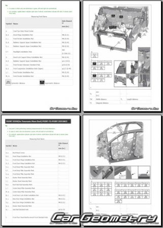   Toyota C-HR 20242030 Body Repair Manual