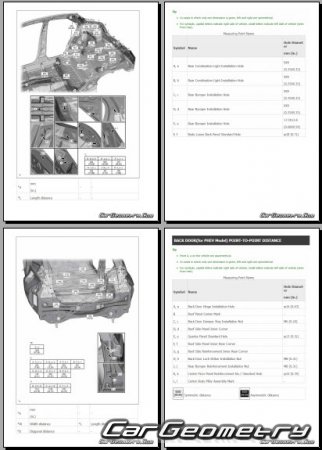   Toyota C-HR 20242030 Body Repair Manual