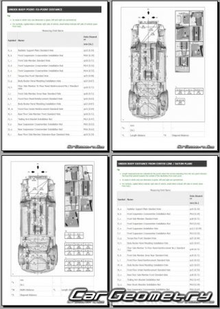   Toyota C-HR 20242030 Body Repair Manual