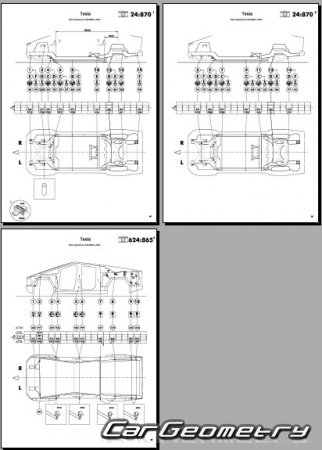   Tesla Cybertruck 2024- Body dimensions