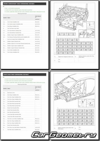 Lexus IS 300h (AVE30) 2013-2020 Collision Repair Manual