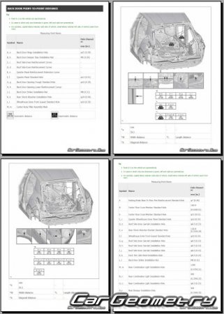   Lexus LBX (YA Gasoline) 2023- Collision Repair Manual