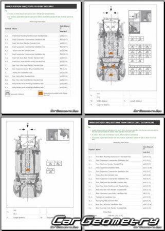   Lexus LBX (YA Gasoline) 2023- Collision Repair Manual