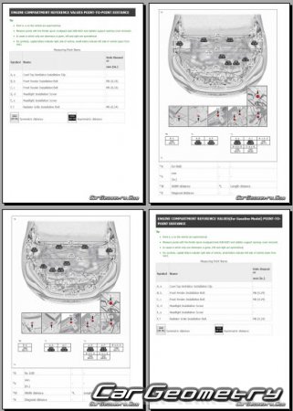   Lexus LBX (YA Gasoline) 2023- Collision Repair Manual