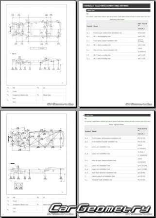 Toyota Land Cruiser PRADO 20172023 Collision Repair Manual