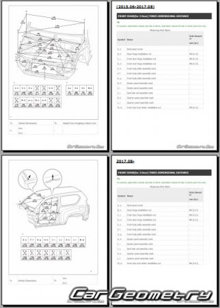 Toyota Land Cruiser PRADO 20172023 Collision Repair Manual