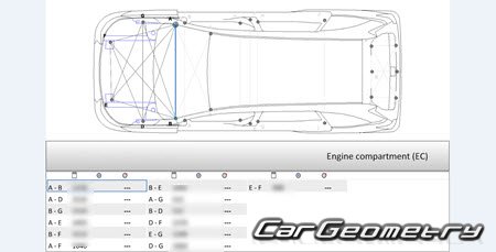 Daihatsu Xenia  Toyota Avanza (W10 W15)  2023 Collision Repair Manual