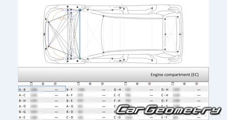   Toyota Raize (A250) 2022-2028 Body Repair Manual