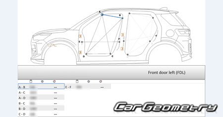   Toyota Raize (A250) 2022-2028 Body Repair Manual