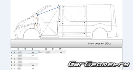   ,   Opel Vivaro Van 20062014 (LWB  SWB)