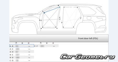   Toyota Sequoia Hybrid (VXKH80 VXKH85) 2023-2030 Collision Repair Manual