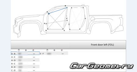   Toyota Tacoma 2024-2030 Collision Repair Manual